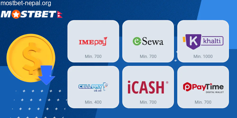 Mostbet पहिलो जम्मा गाइड