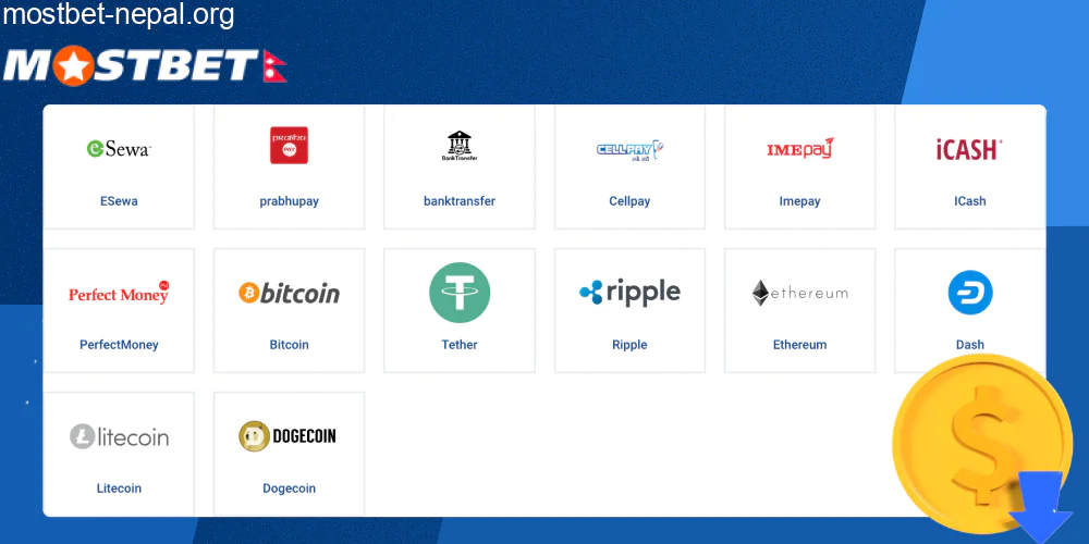 Mostbet Nepal Withdrawal Methods